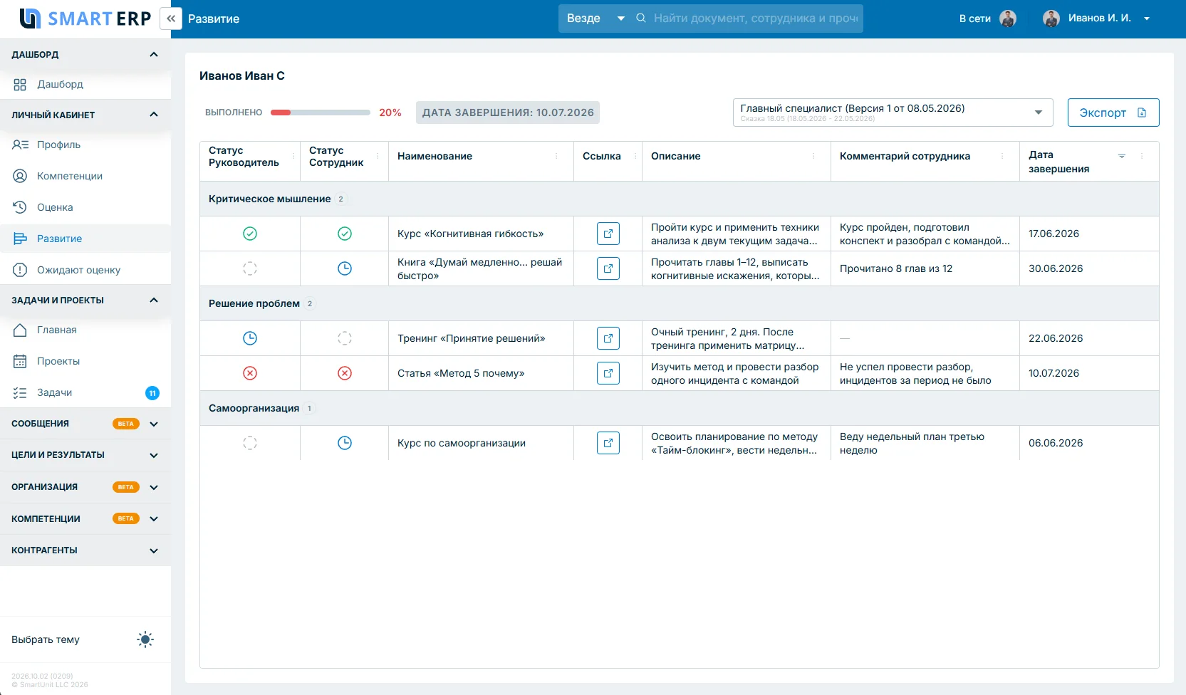 Individual development plan