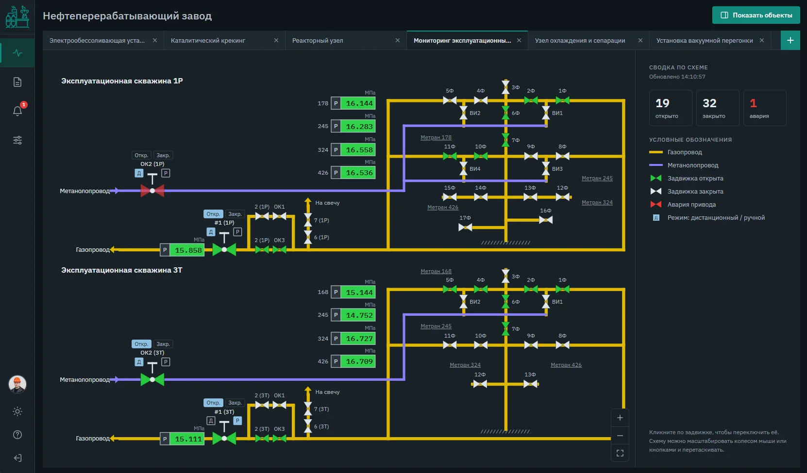 SCADA НПЗ